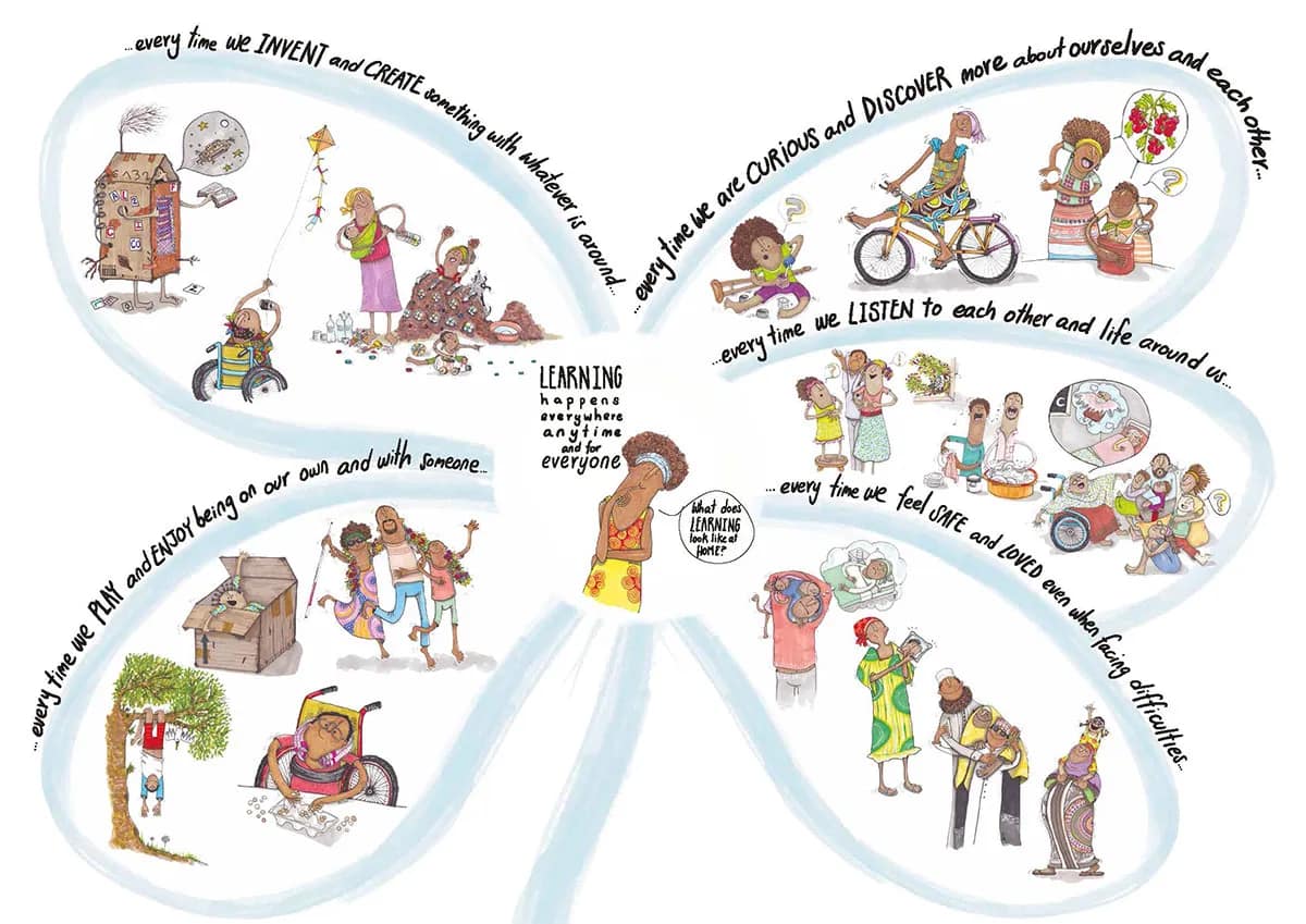 Inclusive Home Learning